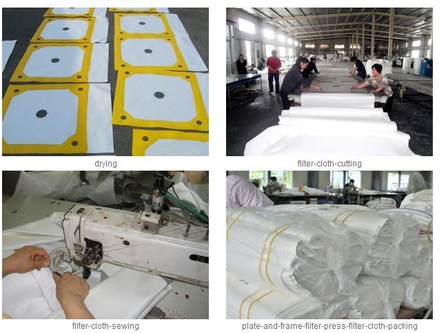 Polypropylene Monofilament/Multifilament Filter Press Cloth